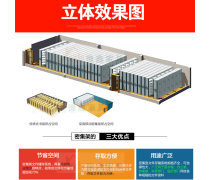 產(chǎn)品庫(kù)