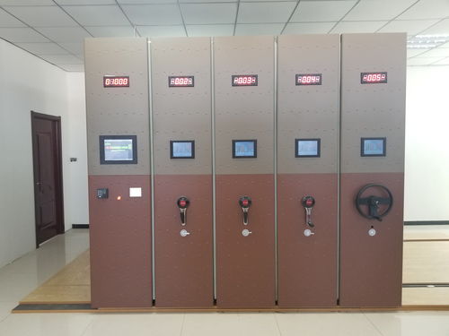 安康手搖財(cái)務(wù)憑證密集架床頭柜 財(cái)務(wù)管理的創(chuàng)新家居設(shè)計(jì)